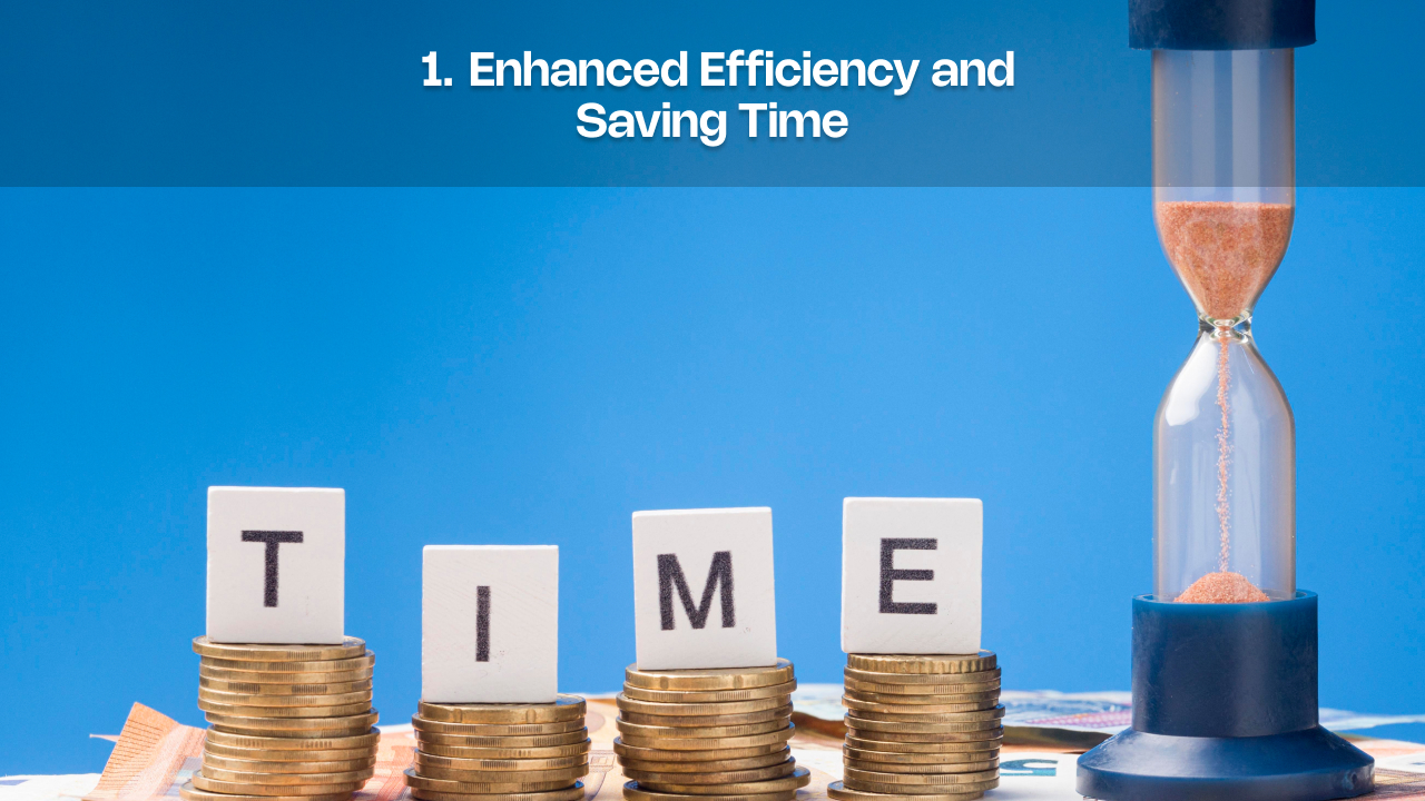 AiReady can help you save time