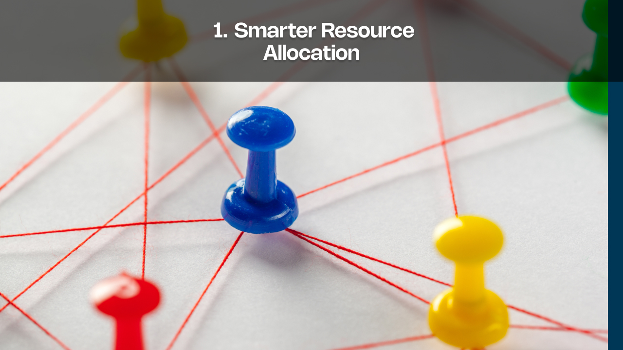 AiReady can help with resource allocation