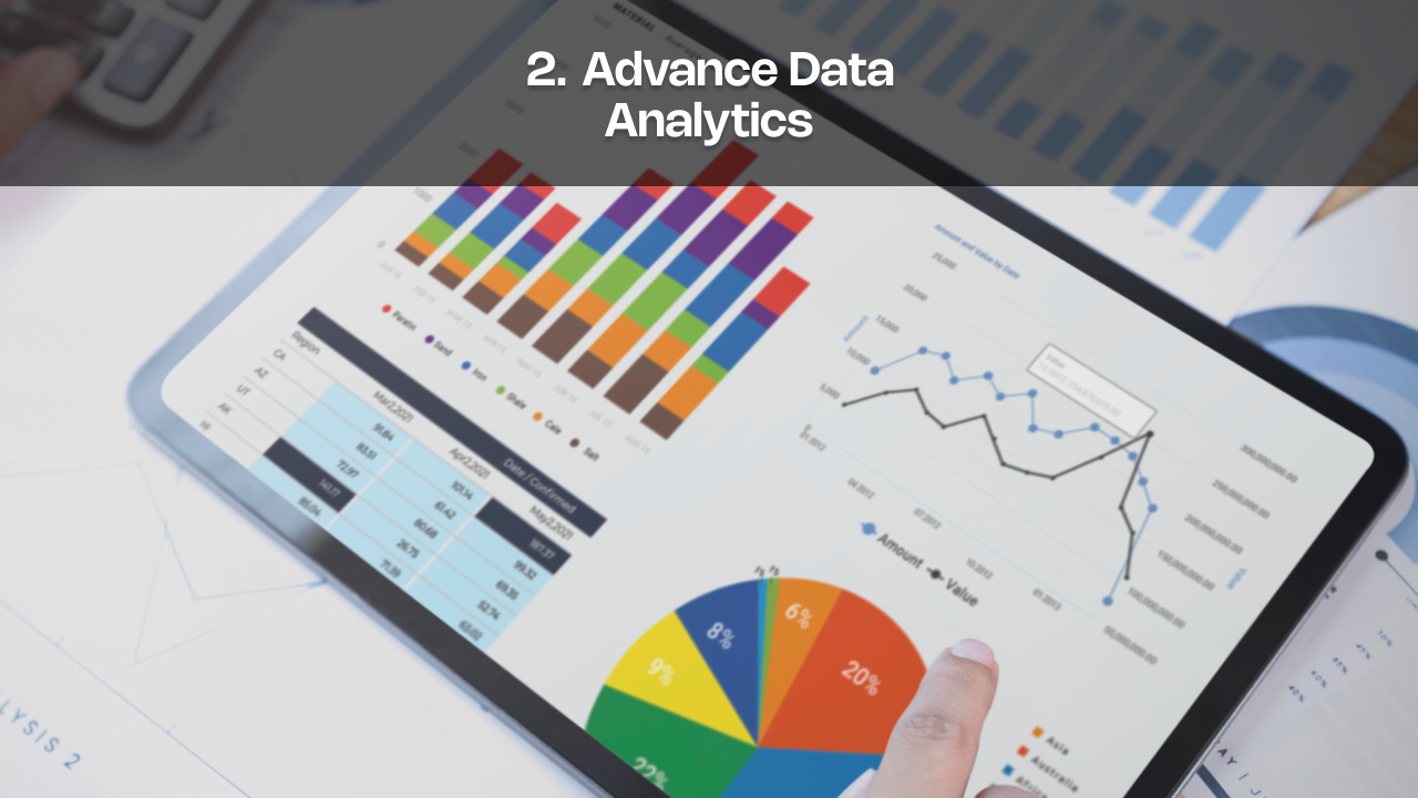 AiReady and data analysis 